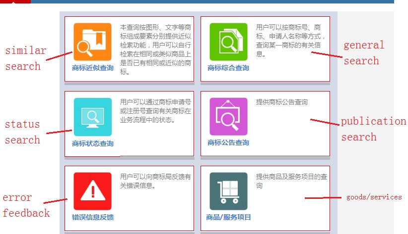 说明: C:\Users\Administrator\Desktop\search\第三步.jpg